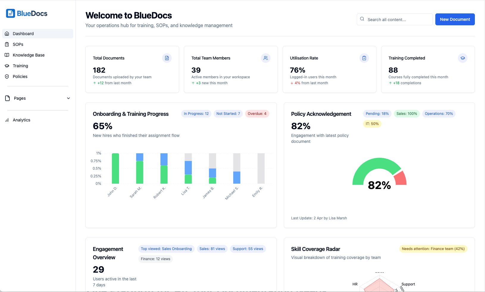 BlueDocs Dashboard