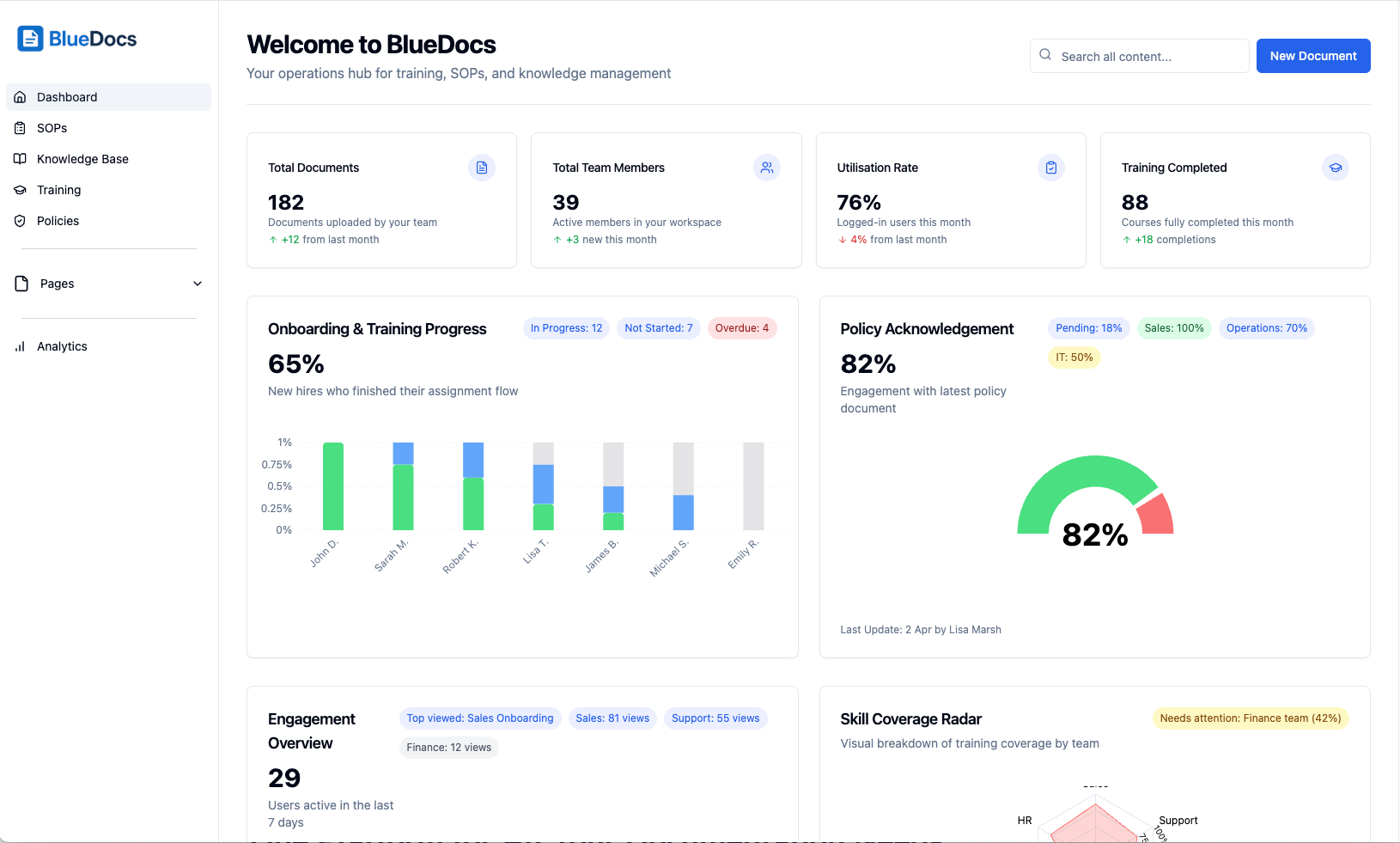 Employee Onboarding Dashboard